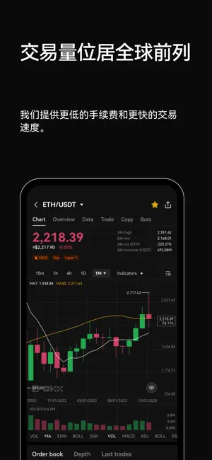 欧交易所app官网安卓